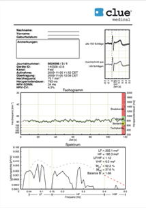 auswertungen_cluemedical